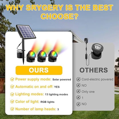 RGB Solar Pond Lights LED Underwater, 13 Lighting Modes Submersible Pond Lights, Smart Auto ON/Off Color Changing Landscape Spotlights with IP68 Waterproof for Outdoor Ponds Garden Patio Decor