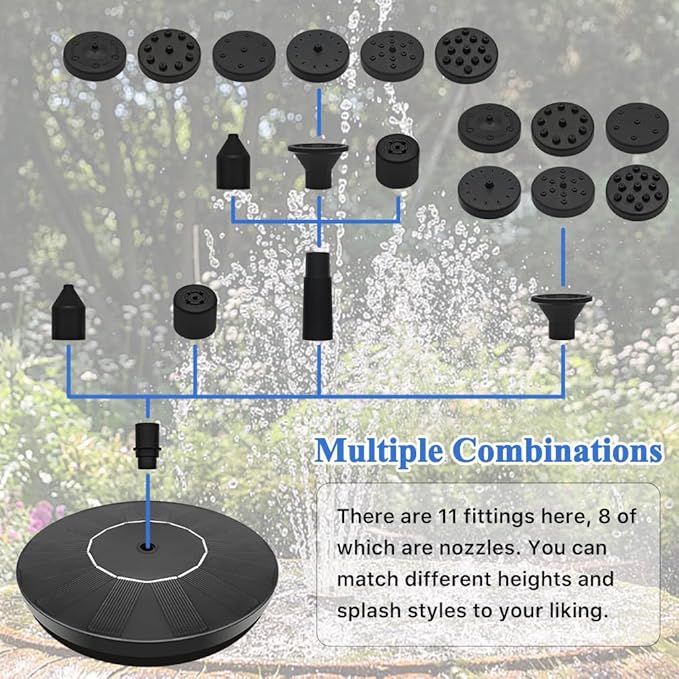 Solar Fountain Pump, Garden Bird Bath Solar Water Fountain Feature 1.5W Powered Pump Outdoor Waterfalls Freestanding with 8 Nozzles for Pond Pool Backyard Decor