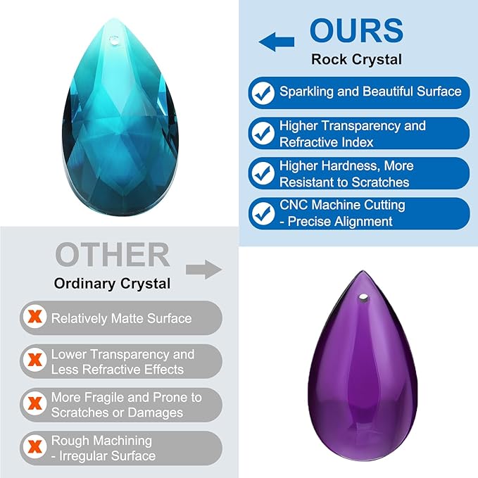 PATIKIL Teardrop Crystal Chandelier Pendants Beads, 6 Pack 160mm Length 38mm Chandelier Prisms Parts Ornaments Hanging Beads for DIY Arts Crafts Decoration, Sky Blue