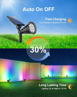 4 Pack Color Change Solar Spotlights Outdoor for Christmas Decorations, Tree, Snowman, Santa Claus, Elk Statue, Waterproof RGB Lanscape Spot Lights Uplighting for Outside House Wall, Yard, Garden