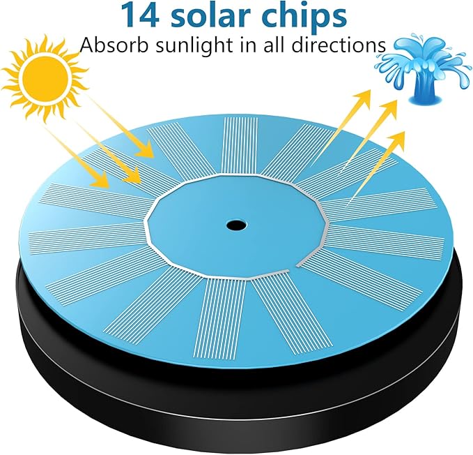 Upgraded Solar Bird Bath Fountains with 6 Nozzles, Free Standing Floating Solar Powered Water Fountain Pump for Bird Bath, Garden, Pond, Pool and Outdoor