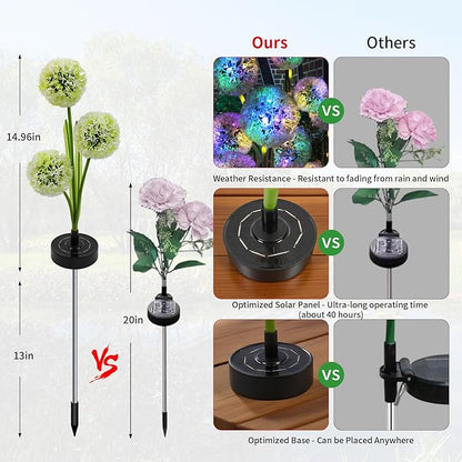 Solar Flowers Lights- Solar Garden Lights Outdoor Waterproof Dandelion, 40 Hours Solar Powered Outside Decor for Yard Patio Pathway Lawn, Birthday Gifts for Mom, Friend, 2pcs