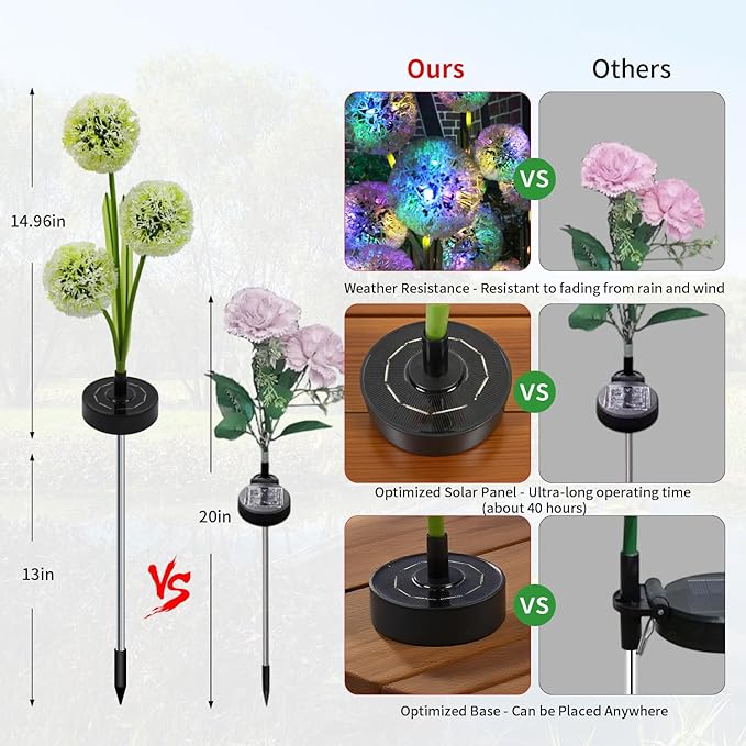 Solar Garden Lights Outdoor - Solar Flowers Lights Outdoor Decorative Waterproof Upgraded, 40 Hours Dandelion Light Yard Pathway Solar Powered Lamp, Cemetery Decorations, Backyard Decor, 4pcs