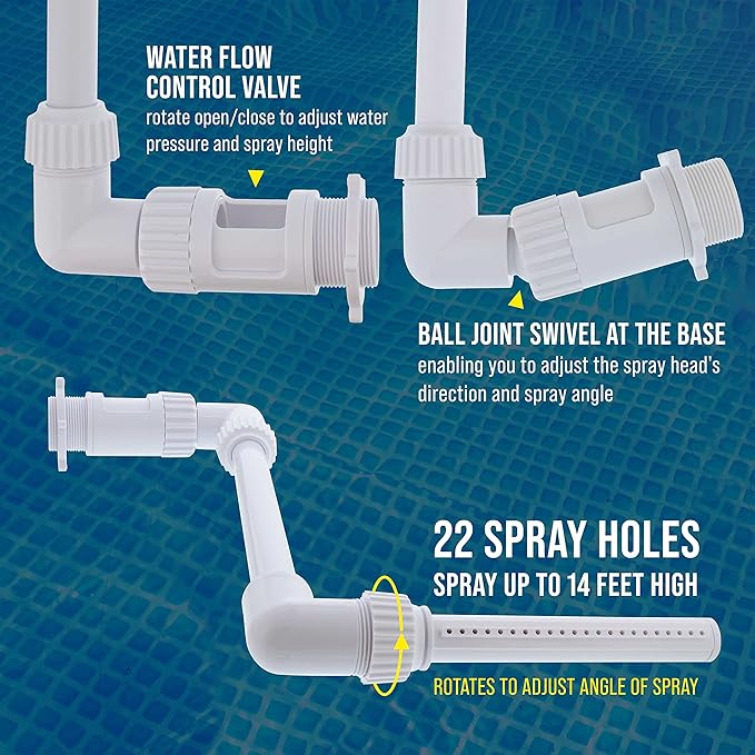 U.S. Pool Supply Swimming Pool Waterfall Spray Fountain - Adjustable Sprinkle Distance, Pool Spray Aerator Cools Water Temperature - In-Ground & Above-Ground Pools, Ponds, Fun Outdoor Yard Decoration