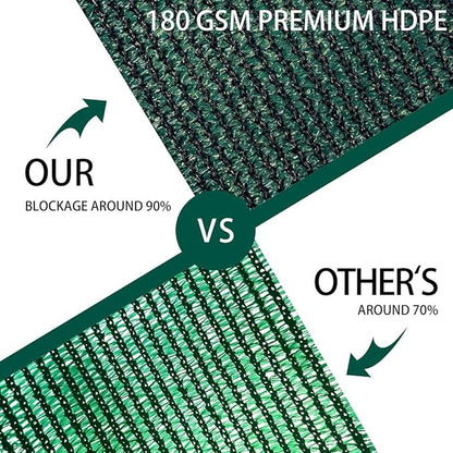 Houssity ZIP CABLE TIES and Green 3' x 24' Balcony Deck Fence Privacy Screen Cover Panel Shade Cloth Fabric for Chain Link Fence Patio Pool Railing Porch Playground Dog Kennel Residence Commercial Use