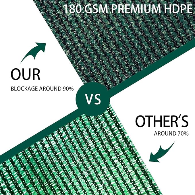 Houssity ZIP CABLE TIES and Green 3' x 29' Balcony Deck Fence Privacy Screen Cover Panel Shade Cloth Fabric for Chain Link Fence Patio Pool Railing Porch Playground Dog Kennel Residence Commercial Use