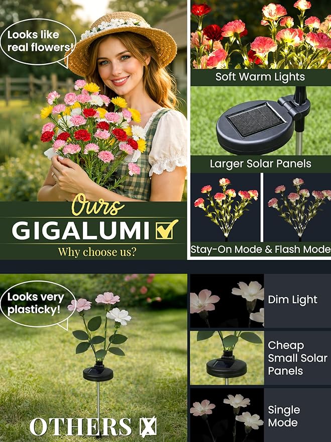 GIGALUMI Solar Lights Outdoor for Garden Decor, 4 Pack Solar Flower Lights Waterproof, 2 Lighting Modes 28 Carnations for Pathway,Yard, Patio Decoration, Gardening Gifts for Women (Multi-Colored)