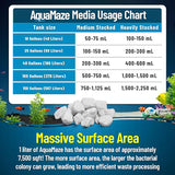 AquaMaze Aquarium Bio Media – 500 mL for Freshwater & Saltwater Tanks, Compatible with Canister, Sump & HOB Filters