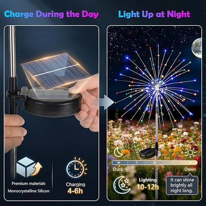 2 Pack Solar Firework Lights Outdoor, Adjustable 32" to 51" Extra Tall, 200 LED Stainless Steel 3-Section Pole, 8 Modes Waterproof Starburst Garden Lights for Yard Pathway Walkway Decor