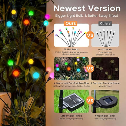 Solar Garden Lights Swaying, 60 LED Firefly Lights Outdoor Waterproof, Garden Decor Solar Lights Outdoor for Yard Porch Patio (6 Pack Multi-Colored)
