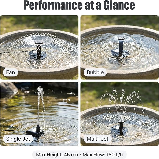 Solar Powered Fountain with 5 Size Spray Adapters Energy Saving Water Pump for Pond Garden Decor