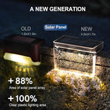 Qualdout Solar Deck Lights 8 Pack, Solar Step Lights IP65 Waterproof Solar Powered Outdoor Led Lights for Fence Railing Wall Pool Stair Yard Garden Patio Pool Decorations (Warm White)