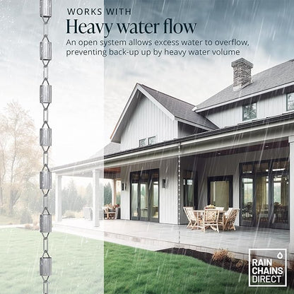 Rain Chains Direct - Scallop Rain Chain - 8.5 FT - Durable Milled Aluminum - Premium Rain Chains for Gutters