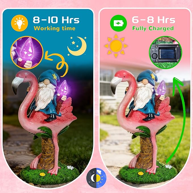 Flamingo Gnome Solar Outdoor Statue - Garden, Yard, Lawn, Patio Decor - Unique Birthday Housewarming Gift for Women, Mom, Grandma