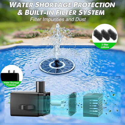 Yzert Solar Fountain Glass Panel with 2200 mah Battery, 3.5W Floating Solar Water Fountain with 4 Fixed Rods, Solar Pump for Bird Bath, Garden, Pond, Pool, Outdoor (White Panel Colorful Lights)