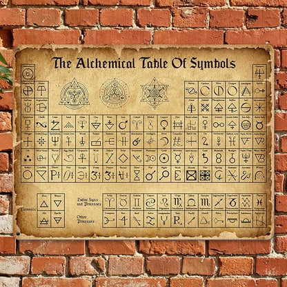 The Alchemical Table Of Symbols, Occult Wall Hanging Metal Sin Rust Free 9" X 11", Pre-Drilled Holes, Weather Resistant