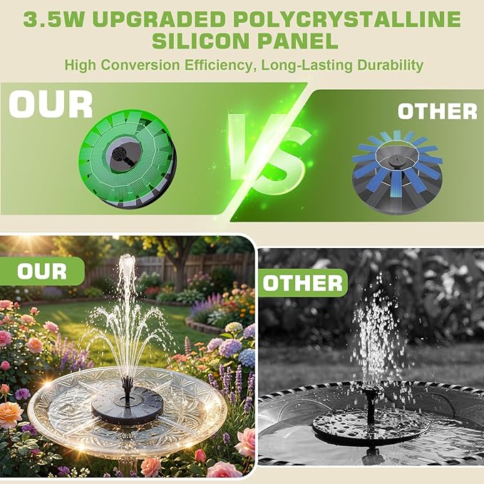 AISITIN 3.5W Solar Fountain for Bird Bath, Floating Solar Water Fountain Pump with 6 Interchangeable Nozzles, Outdoor Solar Water Pump for Garden Pond, Aquarium, Fish Tank, Pool