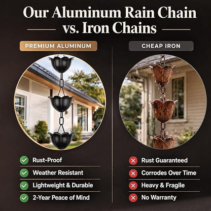 Gardzen Aluminum Rain Chain for Gutter, 8.5 Feet Decorative Rainchain with 13 Flower Cups, Heavy Duty Outside Rain Catcher for Eaves Drainage, Black
