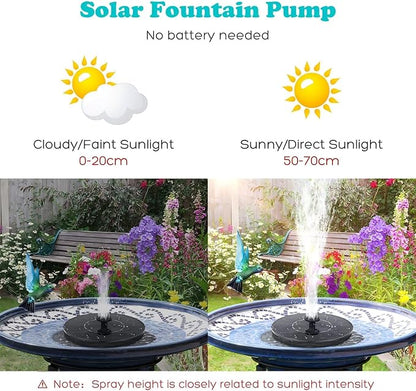 Solar Fountain Pump Bird Bath, 3W Floating Powered Water, Outdoor Panel for Garden, Pond, Pool, Decor & Tools