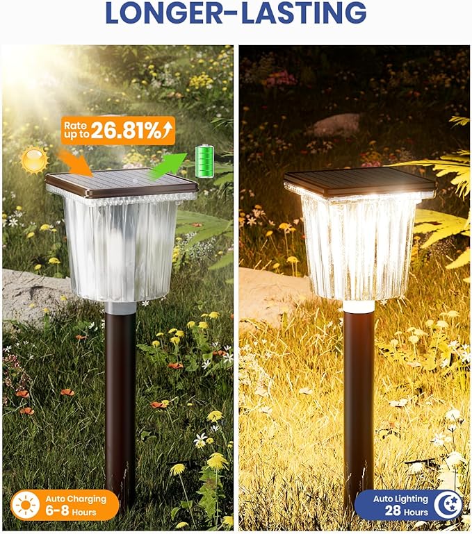 Super Bright Outdoor Solar Lights for Yard Powered 6 Pack, Adjustable Warm&Cool White, Waterproof IP65 Garden Decor Landscape Lighting Outside for Front Pathway/Patio/Walkway/Driveway/Lawn/Path Light