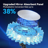 Solar Garden Lights - Upgraded Solar Sunflower Light, Ground/Wall 2 In 1, Solar Outdoor Lights Waterproof IP67,Garden Yard Patio Backyard Pathway Landscape Fence Wall Decoration, Warm White(4 Pack)