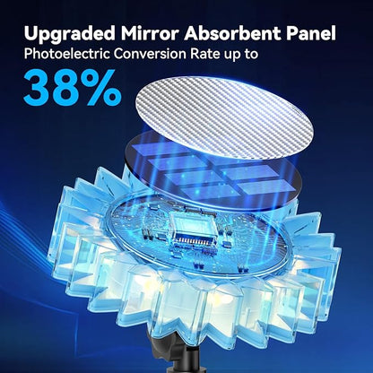 Solar Garden Lights - Upgraded Solar Sunflower Light, Ground/Wall 2 In 1, Solar Outdoor Lights Waterproof IP67,Garden Yard Patio Backyard Pathway Landscape Fence Wall Decoration, Warm White(4 Pack)