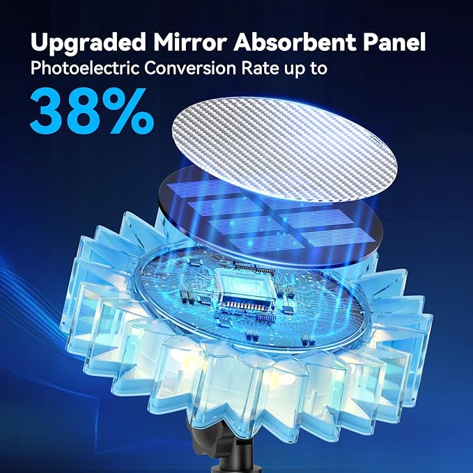 Solar Sunflower Lights - Upgraded 2-in-1 Solar Ground/Wall Lights, 6 Pack, Blue-Warm White, Outdoor Garden Courtyard Terrace Balcony Fence Path Decoration
