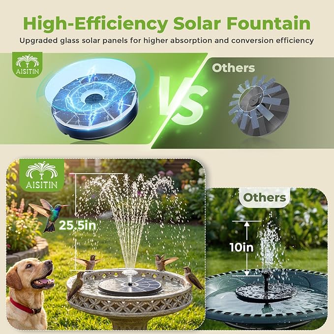 AISITIN 3.7W Solar Bird Bath Fountains, Solar Water Fountain Pump with Upgraded 6.3" Glass Panel, Integrated Bracket & Storage Design for Garden, Pond, Aquarium and Outdoor Use