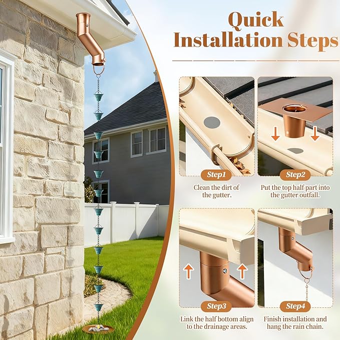 Tfro & Cile Rain Chain Gutter Adapter Gold Installation Suit for Gutter Downspout Outlet