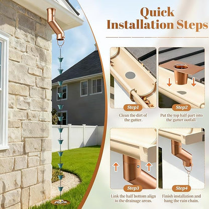 Tfro & Cile Rain Chain Gutter Adapter Gold Installation Suit for Gutter Downspout Outlet