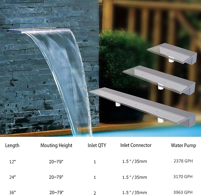 YUDA Lighted Waterfall Pool Fountain 24" with LED 7 Color Changing and Remote, Acrylic Waterfall Spillway for Sheer Descent Garden Outdoor