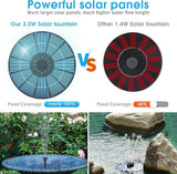AISITIN 3.5W Solar Fountain Pump Built-in 1500mAh Battery, Bird Bath Fountain with 6 Nozzles, Solar Floating Water Pump for Bird Bath, Fish Tank, Pond, Pool, Garden and Outdoor