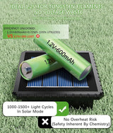 Solar Pathway Lights, 8 Pack Solar Lights Outdoor Waterproof IP65, Auto On/Off Outdoor Solar Lights for Pathway, Garden, Yard, Walkway, Lawn, Patio, Driveway, Landscape Decor Lighting, Black