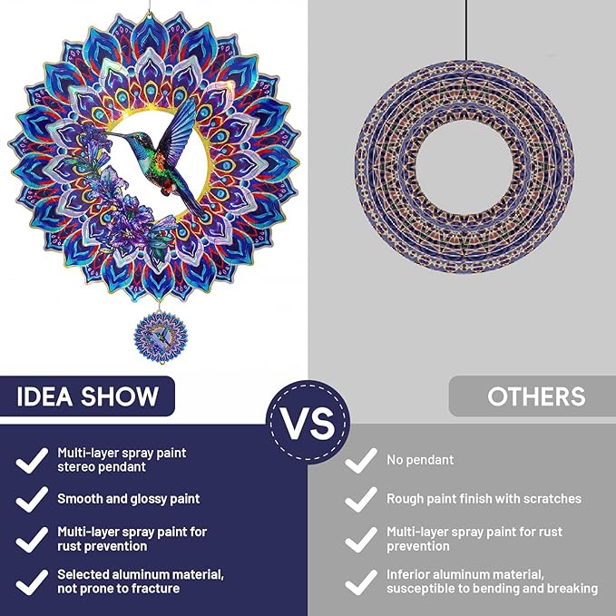 Hummingbird Mandala Wind Spinner, IDEA SHOW 12In 3D Kinetic Metal Wind Spinners, Hummingbird Gift for Women, Mom, Garden & Yard Decor Outdoor/Indoor Decoration, Dynamic Art Hanging Sculpture (12In)