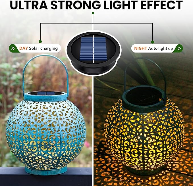 2 Pack Solar Light Replacement Tops(3.23 Inch Top, 2.83 Inch Bottom), Waterproof Replacement Solar Lantern Parts for Outdoor Hanging Lanterns DIY Table Lights Garden Patio Decor