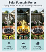 Solar Bird Bath Fountain with LED Lights – 6.3" Floating Solar Fountain Pump with Battery Backup | 9V/2W Powerful Water Spray, 5 Nozzles, for Bird Bath, Pond, Garden & Outdoor Decor