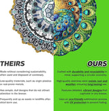 Peacock Wind Spinner, 3D Hanging Stainless Steel Garden Spinner, Wind Spinner Hanging for Outdoor & Indoor Décor, Unique Gifts for Yard Garden Decoration or Patio Décor (Peacock)