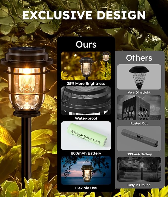 Vuees Bright Solar Pathway Lights Outdoor, 6 Pack Waterproof IP65, Auto On/Off Solar Powered Garden Lights for Yard Lawn Walkway Landscape Pool Outside - 3-in-1 Hanging, Tabletop & Stake Lighting