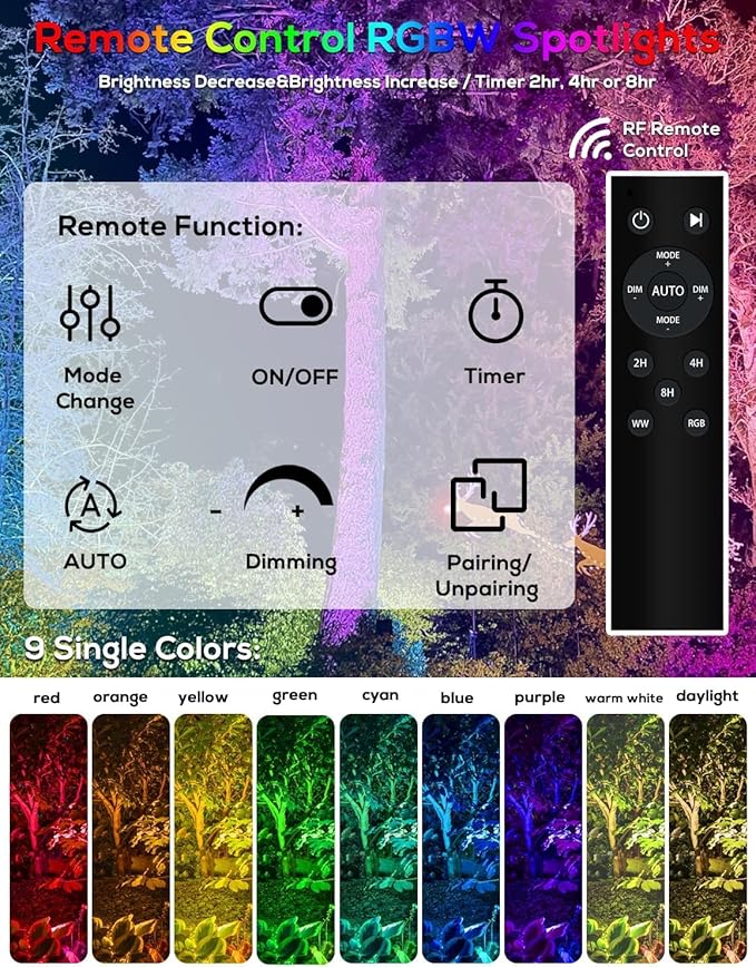 ZYAN Solar Color Changing RGB Spotlights with Remote, 12000mAh Separate Panels & USB-C Powered, Auto On Off, Outdoor IP65 Waterproof for Patio Yard Path (8 Pack)