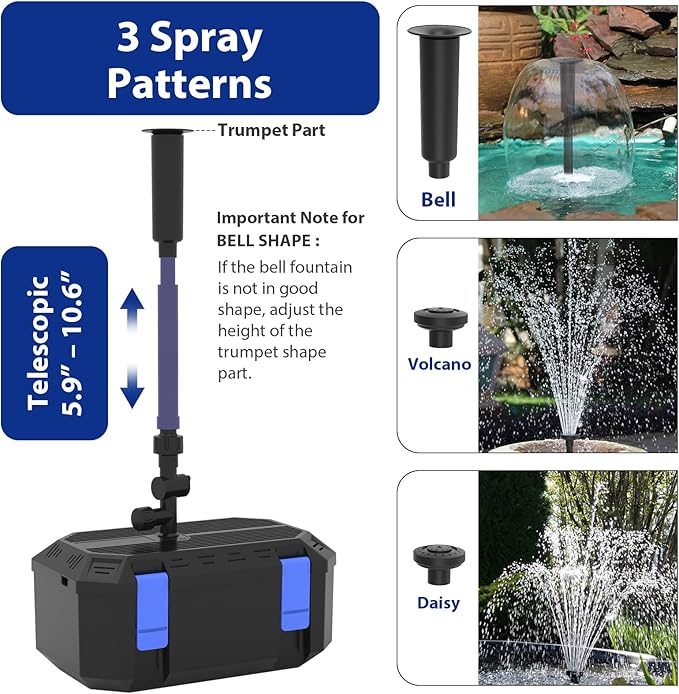 Pond Filter with Pump Fountain Kits | 850GPH Pond Filter with Pond Pump & Fountain Kit | 3 Spray Patterns | Water Feature | Koi Pond Filters for Outdoor Ponds 500-750 Gal
