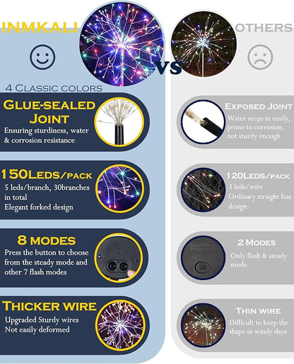 Solar Garden Lights Outdoor Yard Decorations, 4 Pack 150Leds Pathway Light, Fairy Firework Stake Lights for Garden, Patio, Pathway, Flowerbed Multicolor
