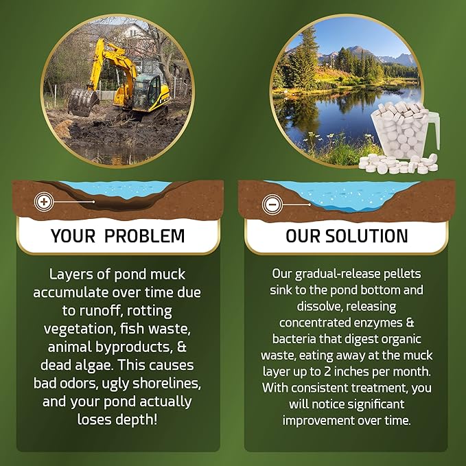 Pond Sludge Remover – 10 Pounds Beneficial Pond Bacteria & Enzyme Treatment - 100% Natural Muck Digester – Safe for All Aquatic Life and Recreation - Made in The USA