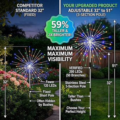 2 Pack Solar Firework Lights Outdoor, Adjustable 32" to 51" Extra Tall, 200 LED Stainless Steel 3-Section Pole, 8 Modes Waterproof Starburst Garden Lights for Yard Pathway Walkway Decor