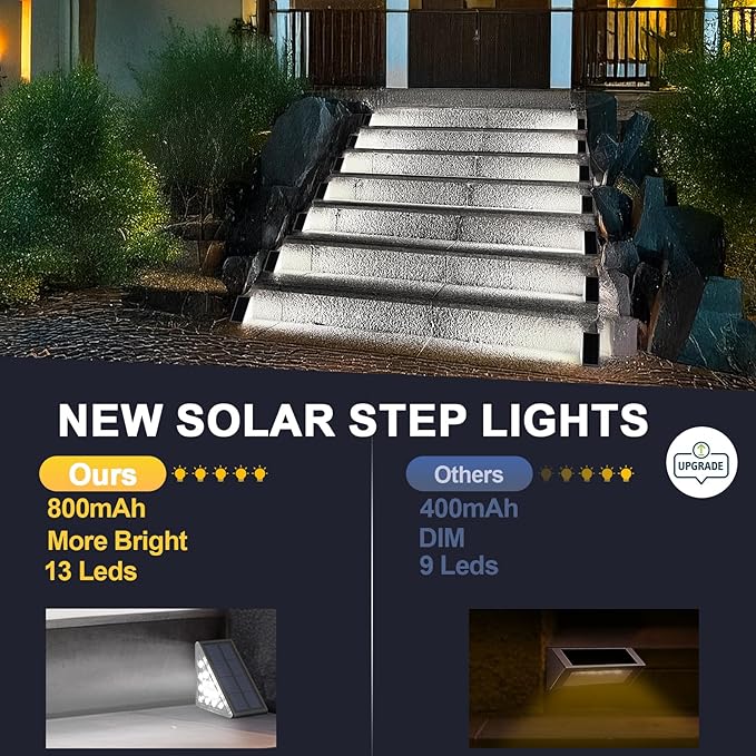 AUDLES LED Solar Step Lights Waterproof Outdoor Stair Lights, Solar Deck Light Outdoor Decor IP67 Solar Lights for Yard, Patio, Garden, Walkways, Front Door, Pathway, Driveway (8)