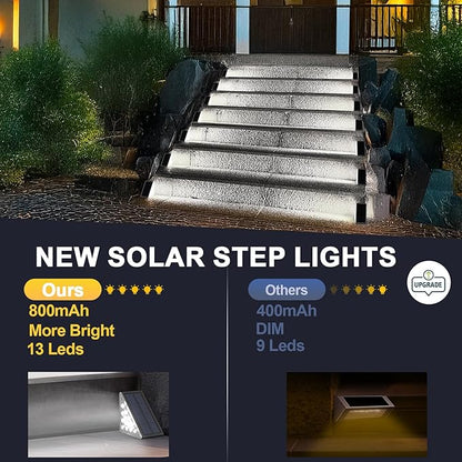 AUDLES LED Solar Step Lights Waterproof Outdoor Stair Lights, Solar Deck Light Outdoor Decor IP67 Solar Decoration Light for Yard, Patio, Garden, Walkways, Front Door, Pathway, Driveway, Porch 2PK