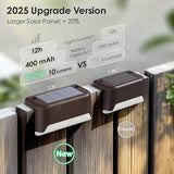 SOLPEX Solar Fence Lights Outdoor, Solar Step Lights Waterproof LED Deck Lights for Stair, Balcony, Railing, Front Porch, Yard, Garden and Patio Decor (16 Pack Warm White)