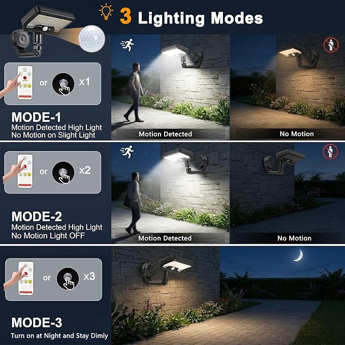 Magnetic Solar Lights Outdoor with Motion Sensor, 3CCT Solar Fence Lights Outdoor with 92 LEDs, 3 Modes, Magnetic & Adhesive Mount, IP65 Waterproof Security Lights for Wall Patio Fence Deck(Black)