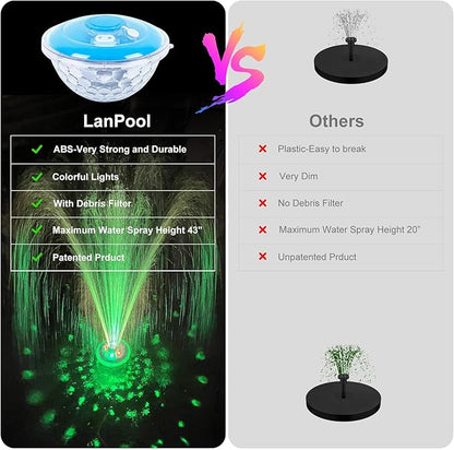 LanPool Floating Water Fountain with Underwater Lights, Powered Pump Outdoor, 2 Modes Sprinkler Waterfall Fountain for Inground Above Ground Pool, Pond-Light Blue-1PC