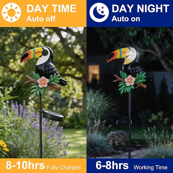 Romart Solar Stake Lights Outdoor Waterproof, Toucan Solar Garden Path Light with Rotating Light-Up Eyes, Decorative Yard Lawn Landscape Decor