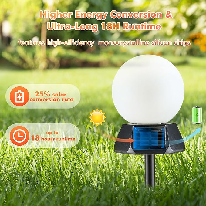 BlcTec Solar Pathway Lights Outdoor, Warm White Path Lights with 3-Sided Solar Panels, 18H Runtime, IP65 Waterproof, Auto On/Off for Patio, Garden, Lawn, Driveway, Yard, Landscape Decor, 4 Pack